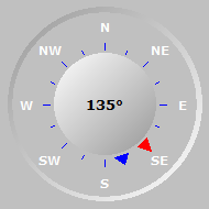Wind Compass